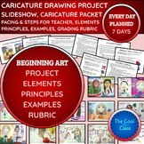 Caricature Drawing Project Slideshow + Caricature Template