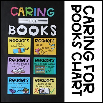Preview of Caring for Books Anchor Chart