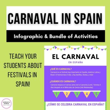 Preview of Carnaval in Spain: Infographic & Activities / Mardi Gras