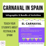 Carnaval in Spain: Infographic & Activities / Mardi Gras