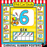 Owl Theme Numbers Posters - Carnival or Circus Theme Decor