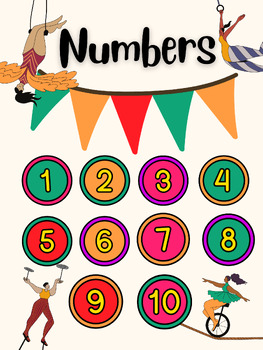 Preview of Carnival Theme Numbers 1-10 Poster