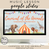 Carnival of the Animals  - Google Slides™ Presentation - M