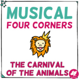 Carnival of the Animals - Music 4 Corners Game - Interacti