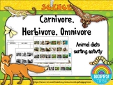 Animal Diets Science Activity