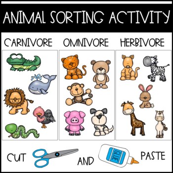 Herbivore Carnivore Omnivore Picture Sort Teaching Resources | TPT