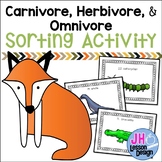 Carnivore,omnivore, And Herbivore Teaching Resources | Teachers Pay