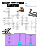 Carnivore and Herbivores (2 Vocabulary and Writing Sheets)