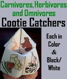 Carnivores, Herbivores, Omnivores Activity (Cootie Catcher