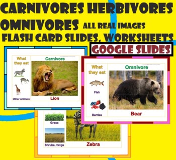 Preview of Carnivores,Herbivores,Omnivores-Slides,Worksheets-with real images.GOOGLESLIDES