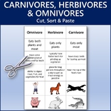 Carnivores, Herbivores and Omnivores Cut, Sort & Paste | W