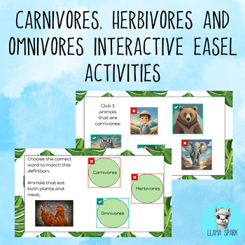 Preview of Carnivores, Herbivores and Omnivores Student Easel Activity