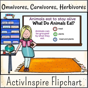 Preview of Carnivores, Omnivores, Herbivores Flipchart