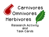 Carnivores, Omnivores, and Herbivores Research Activity an