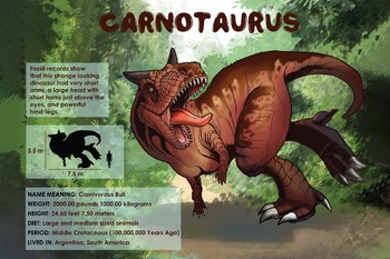 Preview of Carnotaurus - Dinosaur Poster & Handout