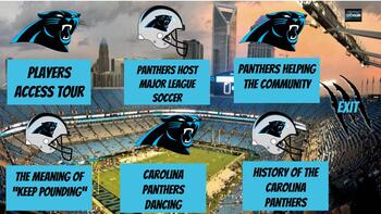 Preview of Carolina Panthers Virtual Field Trip