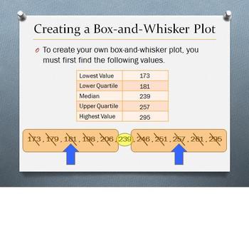 Preview of Carolyn Counts: Interactive, Step-by-Step PPT: Creating a Box and Whisker Plot