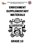Carpentry Math and Safety Practices
