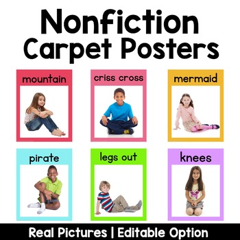 Preview of Carpet Posters | Nonfiction | Editable | Bright Rainbow