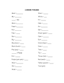 Carrier phrases for articulation/phonological disorders/apraxia
