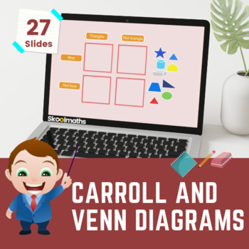 Preview of Carroll and Venn Diagrams Digital Activities for First Grade CCSS.1.MD.C.4
