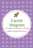 Carroll Diagram ( 12 Editable Templates) + ( 24 PNGs &  JPEGs)