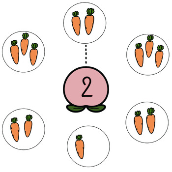 Preview of Carrot counting game