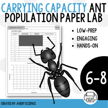 Preview of Carrying Capacity Ant Population Paper Lab