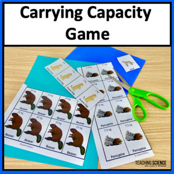 Preview of Carrying Capacity Game - Ecosystems Limiting Factors & Resource Availability
