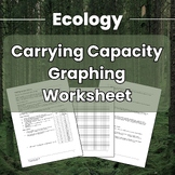 Carrying Capacity Graphing - Worksheet