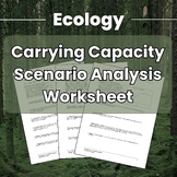 Carrying Capacity Scenario Analysis - Worksheet