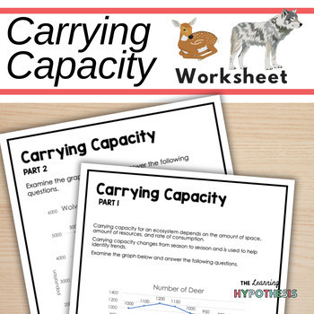 Preview of Carrying Capacity Worksheet. Population ecology worksheet.