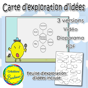 Preview of Carte d’exploration d’idées