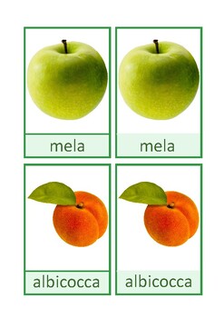 Preview of Carte della nomenclatura: alimentazione, Montessori, Italiano