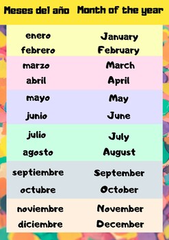 Preview of Cartel: Meses del año / Months of the year poster