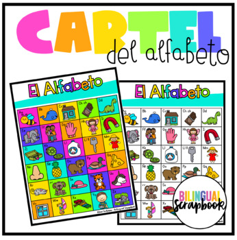 Cartel del Abecedario Alphabet Poster in Spanish | TPT