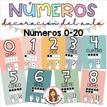Preview of Numbers Posters Classroom Decor Spanish / Carteles números 0-20 Decoración