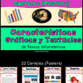 Carteles de Características Gráficas y Textuales de Textos