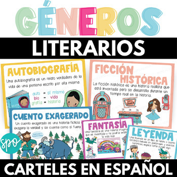 Preview of Carteles de géneros de lectura | Spanish Reading Genre Posters | Classroom Decor