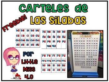 Carteles de las Silabas/Posters of the Syllables (Spanish) | TPT