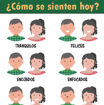Carteles de las emociones - Social Emotional Learning - Spanish Emotion ...
