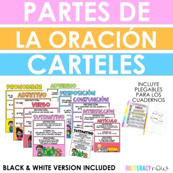 Preview of Carteles de las partes de la oración - Spanish Parts of Speech Anchor Charts
