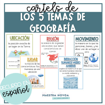 Preview of Carteles de los 5 temas de geografía