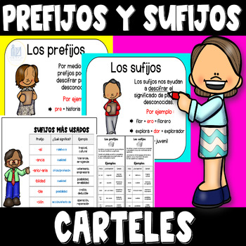 Preview of Los Prefijos y Sufijos En Español - Spanish Prefixes and Suffixes Posters