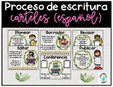 Carteles de proceso de escritura (español)