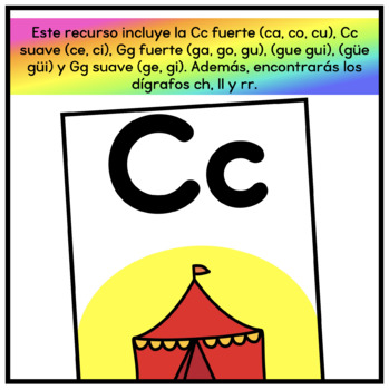Carteles del Abecedario Spanish Alphabet Posters by Bilingual Scrapbook