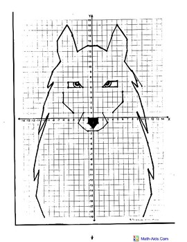 Cartesian Art--Wolf DOC by Christine Fritzen | Teachers Pay Teachers