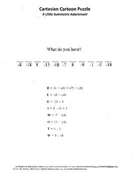 Preview of Cartesian Cartoon Puzzle,middle school graphing,add integers,reflections