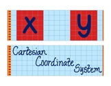 Cartesian Coordinate System Bulletin Board Border Printable PDF