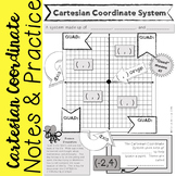 Cartesian Coordinate System - Sketch Notes and Practice